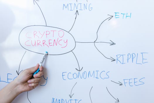 Crypto Basics: What It Is and How It Works